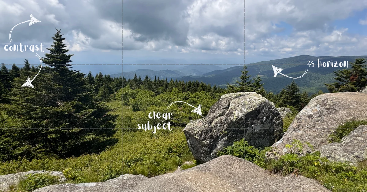 Best Practices for Site Photos